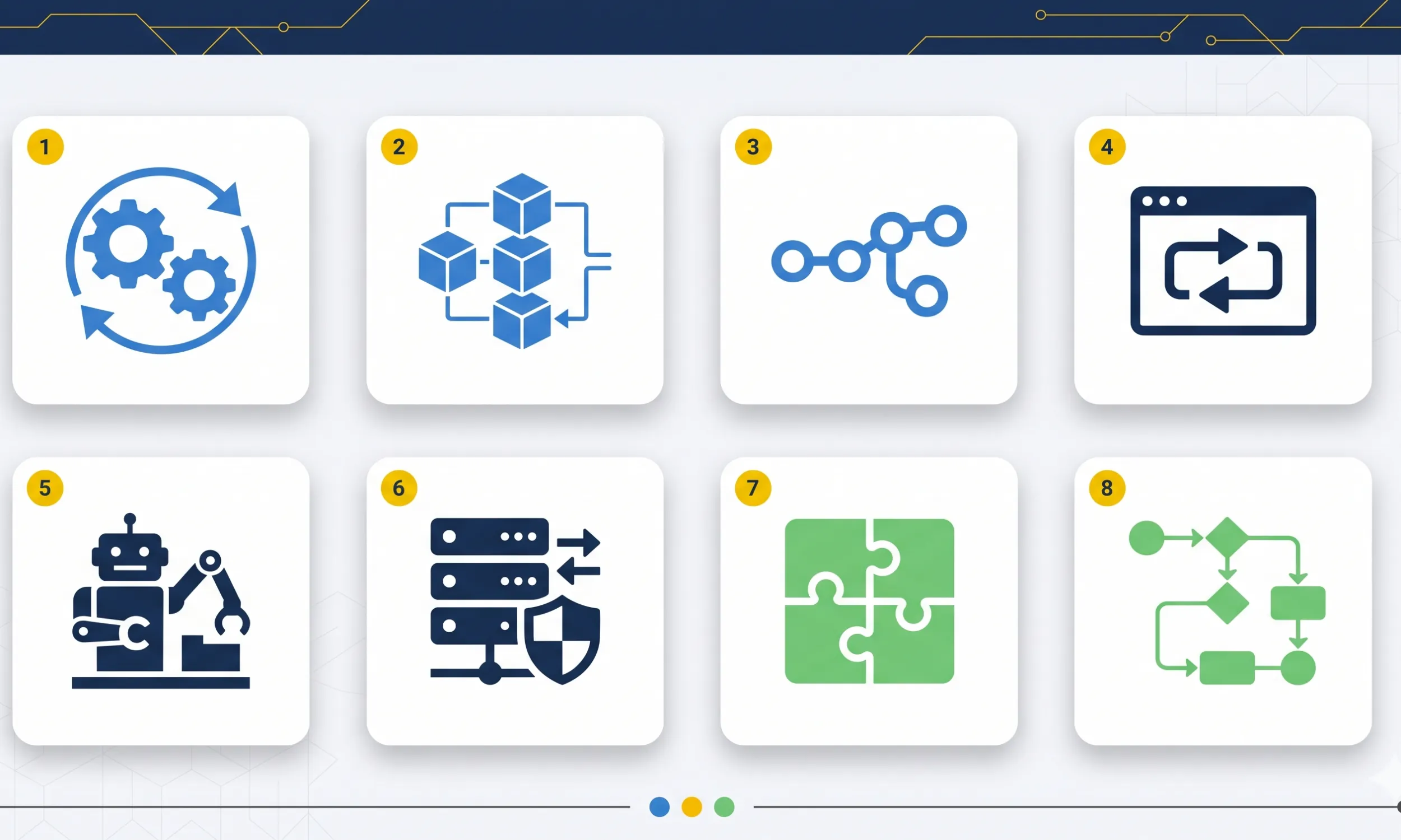 automation software automation software